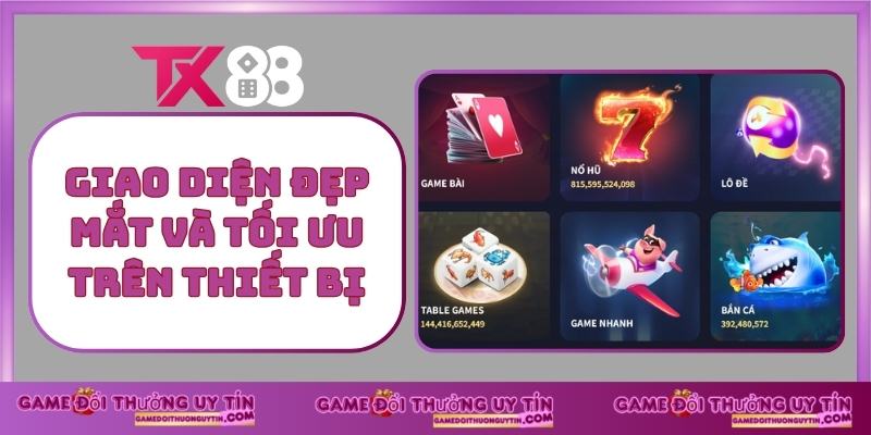 Giao Diện đẹp mắt và tối ưu trên thiết bị